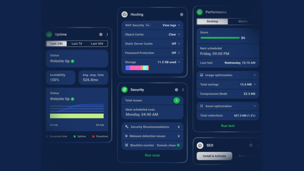 The Hub by WPMU DEV interface showing uptime, hosting, security, performance, and SEO panels